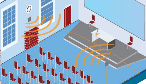 Infra-red light technology provides an alternative in certain applications to AFILS systems in order to satisfy the requirement for assisted hearing facilities. 